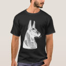 Search for anubis tshirts Kemet
