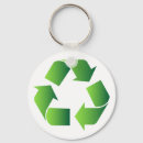 Search for planet key rings Recycle