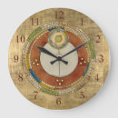 Search for solar system clocks Zodiac