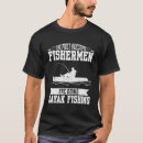 Search for fishermen Kayak