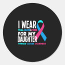 Search for thyroid stickers Warrior