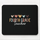 Search for 4th grade electronics Classroom