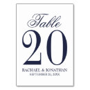 Search for nautical table cards Navy