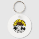Search for sustainment key rings Planet