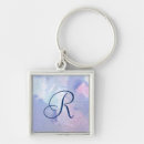 Search for northern key rings Modern