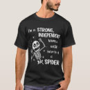Search for strong independent woman gifts Girl power