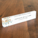 Search for elephant name plates Cute