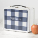 Search for plaid lunch boxes Pattern