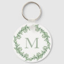 Search for golf ball key rings Green