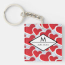 Search for repeating key rings Cute
