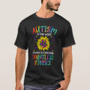Search for words that describe tshirts Trying