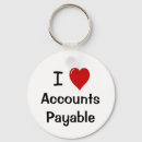 Search for accounts key rings Humour