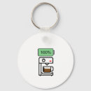 Search for addictive key rings Addiction