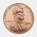 Search for cent magnets Penny