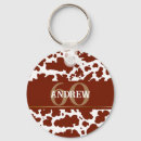 Search for cattle farmer key rings Cow