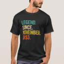Search for 1953 tshirts Legend