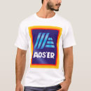 Search for aldi clothing Aos