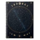 Search for moon phases notebooks Astrology