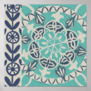 Search for batik posters Decorative