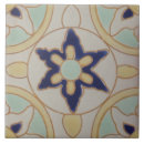 Search for spanish blue 6x6 tiles Azulejo