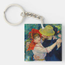 Search for acrylic painting key rings Impressionism