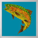 Search for trout posters Angling
