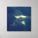 Search for abstract sun photography Sky