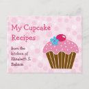 Search for dot pink postcards Dessert