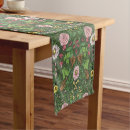 Search for arts and crafts table runners Botanical