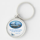 Search for apparel key rings Christian