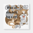 Search for failed magnets Cat