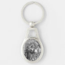 Search for campaigning key rings Election campaign