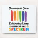 Search for spectrum mouse mats Autism spectrum disorder
