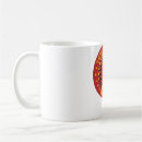 Search for chiefs mugs Kansas