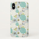 Search for concepts iphone cases Beauty