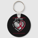 Search for multiple key rings Blood
