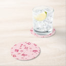 Search for aries barware Virgo