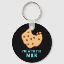 Search for cookie key rings Matching