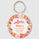 Search for birthday party invitation key rings Watercolor