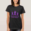 Search for designer drugs clothing Drug awareness