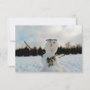 Search for merry christmas thank you cards Snowman