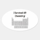 Search for ap stickers School