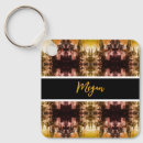 Search for wien key rings Travel
