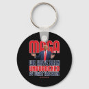 Search for mega key rings Keep america great