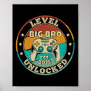 Search for cute pixel art Gamer