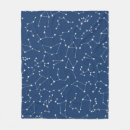 Search for constellation blankets Night sky
