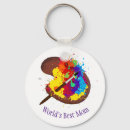 Search for painters key rings Palette