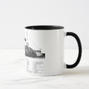 Search for wwi coffee mugs Germany