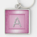 Search for pink diamond key rings Bling