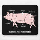 Search for butcher electronics Pork